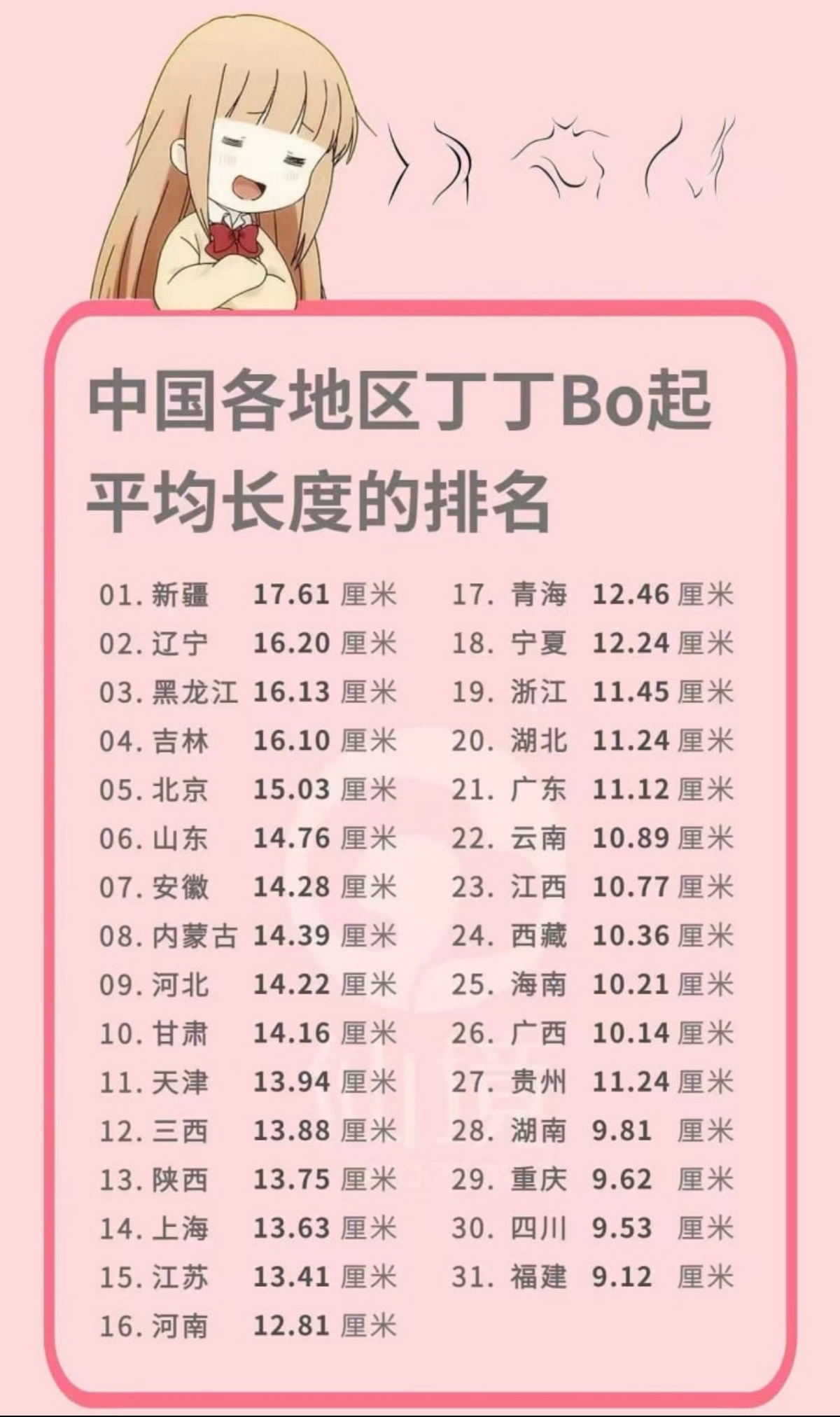 解锁姿势-看看尺寸